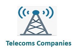 cybersecurity-telecoms services