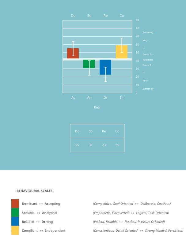 cybersecurity hiring